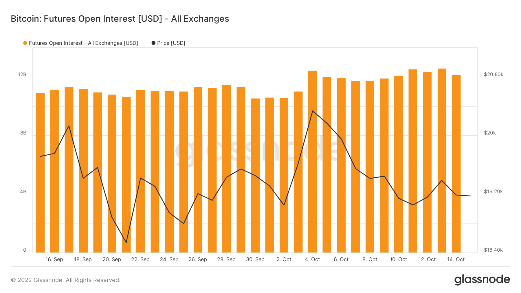 Dự đoán mới nhất trở thành hiện thực của Bitcoin có thể là cơn ác mộng của các nhà đầu tư vì… - Tin Tức Bitcoin - Cập Nhật Tin Tức Coin Mới Nhất 24/7 2026 Dự đoán mới nhất trở thành hiện thực của Bitcoin có thể là cơn ác mộng của các nhà đầu tư vì… - Tin Tức Bitcoin - Cập Nhật Tin Tức Coin Mới Nhất 24/7 2026