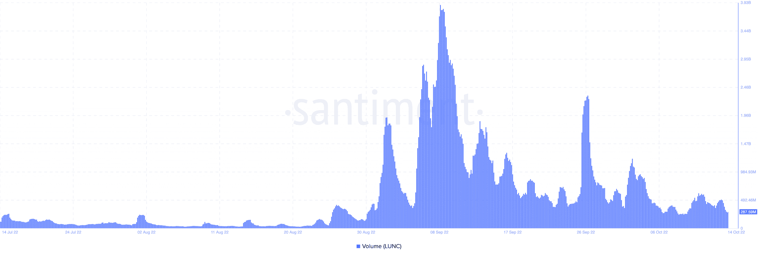 Những gì các nhà đầu tư LUNC nên biết về cuộc tranh luận 1,2% -0,2% đang diễn ra - Tin Tức Bitcoin - Cập Nhật Tin Tức Coin Mới Nhất 24/7 2025 Những gì các nhà đầu tư LUNC nên biết về cuộc tranh luận 1,2% -0,2% đang diễn ra - Tin Tức Bitcoin - Cập Nhật Tin Tức Coin Mới Nhất 24/7 2025