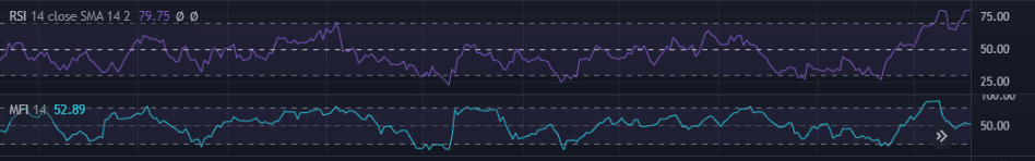 Reasons Maker [MKR] có thể trượt xuống dưới mức $ 900 trong vài ngày tới - Tin Tức Bitcoin - Cập Nhật Tin Tức Coin Mới Nhất 24/7 2025
