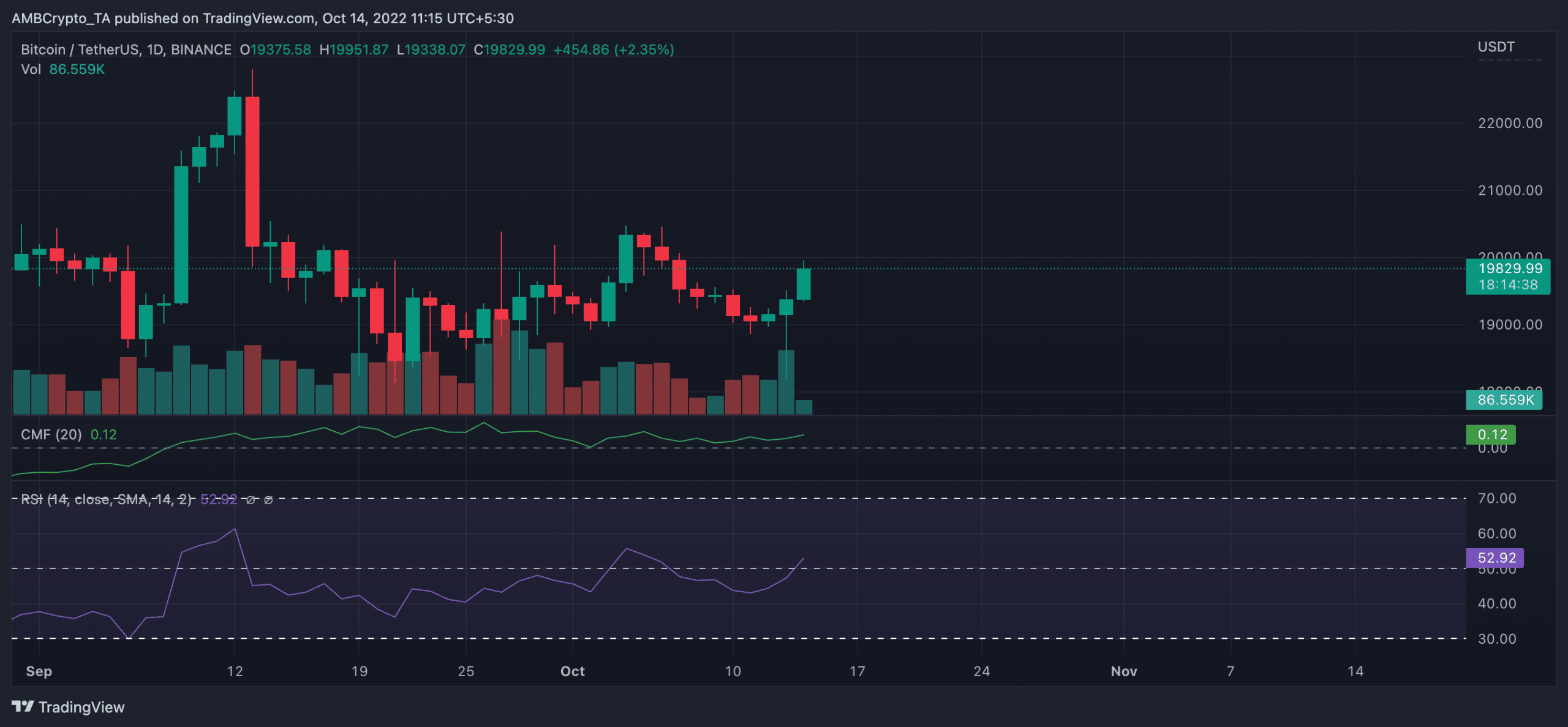 Bitcoin: Một câu chuyện về cách những người phản đối đã rơi vào tình trạng thua lỗ trong 24 giờ qua - Tin Tức Bitcoin - Cập Nhật Tin Tức Coin Mới Nhất 24/7 2026 Bitcoin: Một câu chuyện về cách những người phản đối đã rơi vào tình trạng thua lỗ trong 24 giờ qua - Tin Tức Bitcoin - Cập Nhật Tin Tức Coin Mới Nhất 24/7 2026