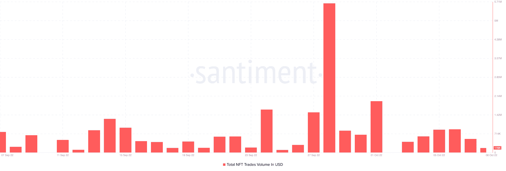 Cardano: Giải mã nhân tố NFT, DeFi trong hành trình của ADA - Tin Tức Bitcoin - Cập Nhật Tin Tức Coin Mới Nhất 24/7 2026