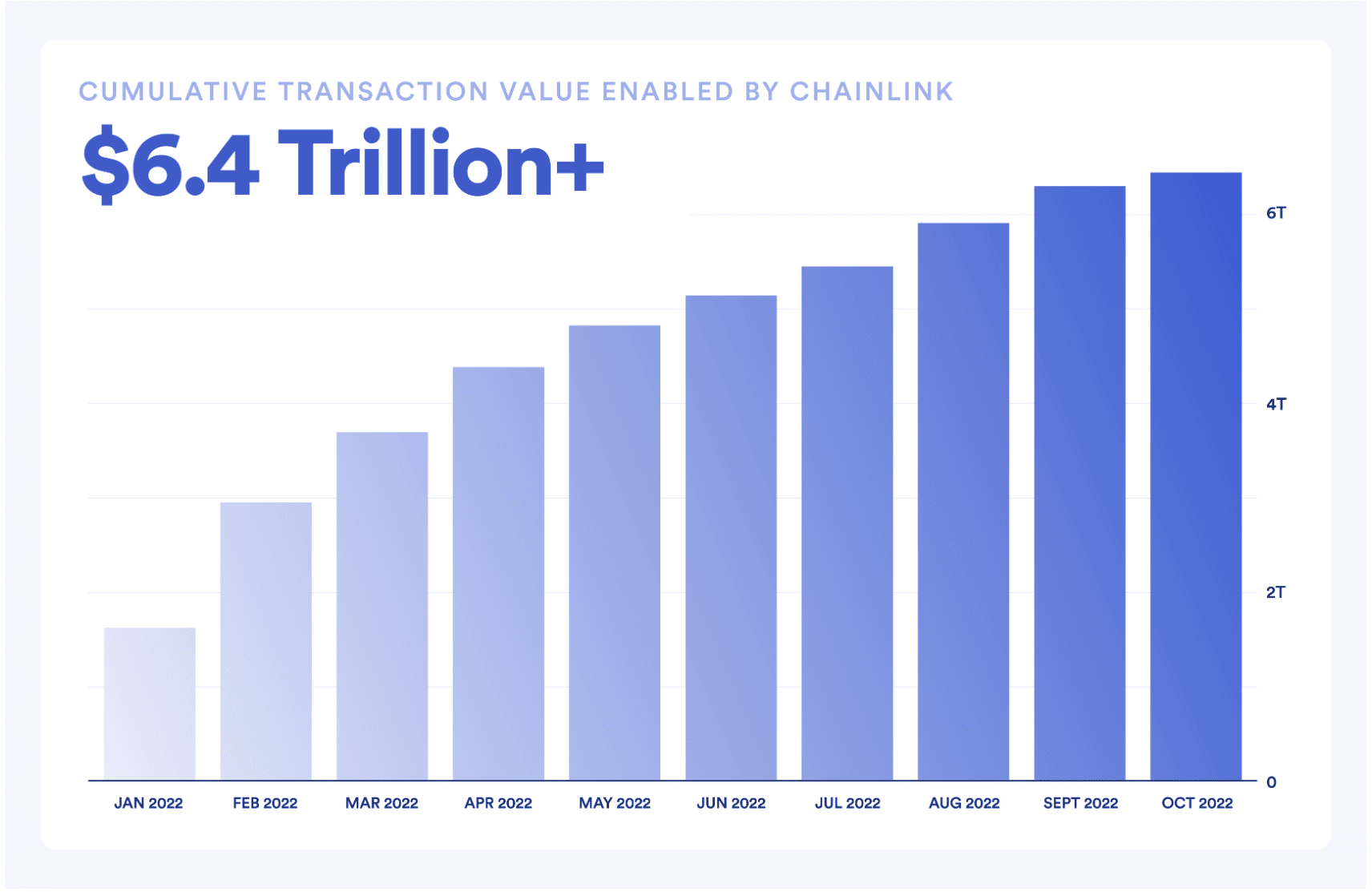 Chainlink: Các nhà giao dịch có đang nắm giữ 'LINK's của họ không? Những phát triển này có thể chứng minh… - Tin Tức Bitcoin 2024