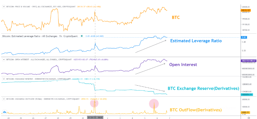 Yếu tố Bitcoin này có thể xác định giá trị thực của danh mục đầu tư của bạn - Tin Tức Bitcoin - Cập Nhật Tin Tức Coin Mới Nhất 24/7 2026