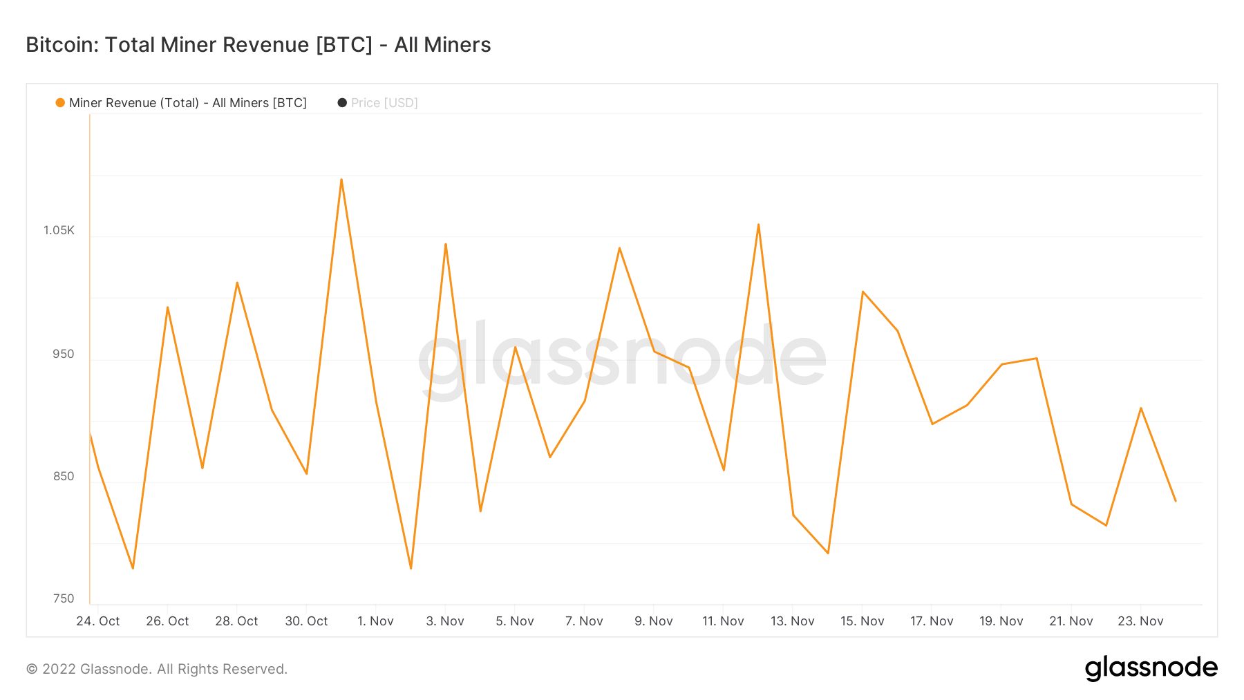 Bitcoin [BTC] những người nắm giữ dự định mua nên đọc phần này trước - Tin Tức Bitcoin - Cập Nhật Tin Tức Coin Mới Nhất 24/7 2025