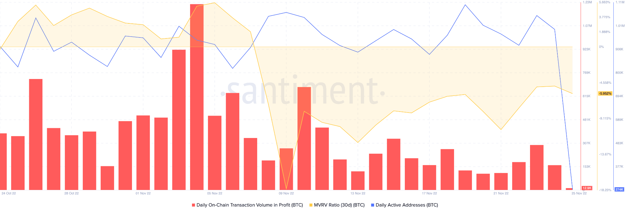 Bitcoin [BTC] những người nắm giữ dự định mua nên đọc phần này trước - Tin Tức Bitcoin - Cập Nhật Tin Tức Coin Mới Nhất 24/7 2025