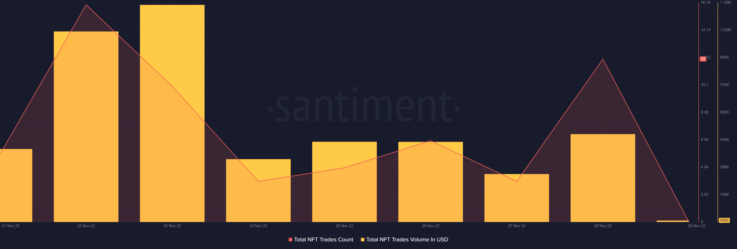 Hiểu kịch bản của TRX và những gì mong đợi từ nó trong thời gian tới - Tin Tức Bitcoin - Cập Nhật Tin Tức Coin Mới Nhất 24/7 2025 Hiểu kịch bản của TRX và những gì mong đợi từ nó trong thời gian tới - Tin Tức Bitcoin - Cập Nhật Tin Tức Coin Mới Nhất 24/7 2025