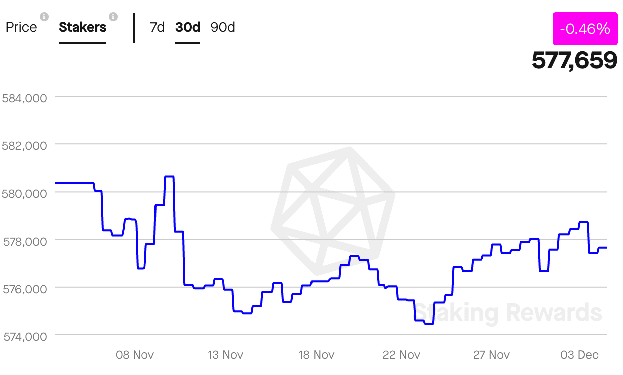 Đi ngắn trên SOL? Bạn có thể muốn xem xét những gì đang bị đe dọa - Tin Tức Bitcoin - Cập Nhật Tin Tức Coin Mới Nhất 24/7 2025 Đi ngắn trên SOL? Bạn có thể muốn xem xét những gì đang bị đe dọa - Tin Tức Bitcoin - Cập Nhật Tin Tức Coin Mới Nhất 24/7 2025