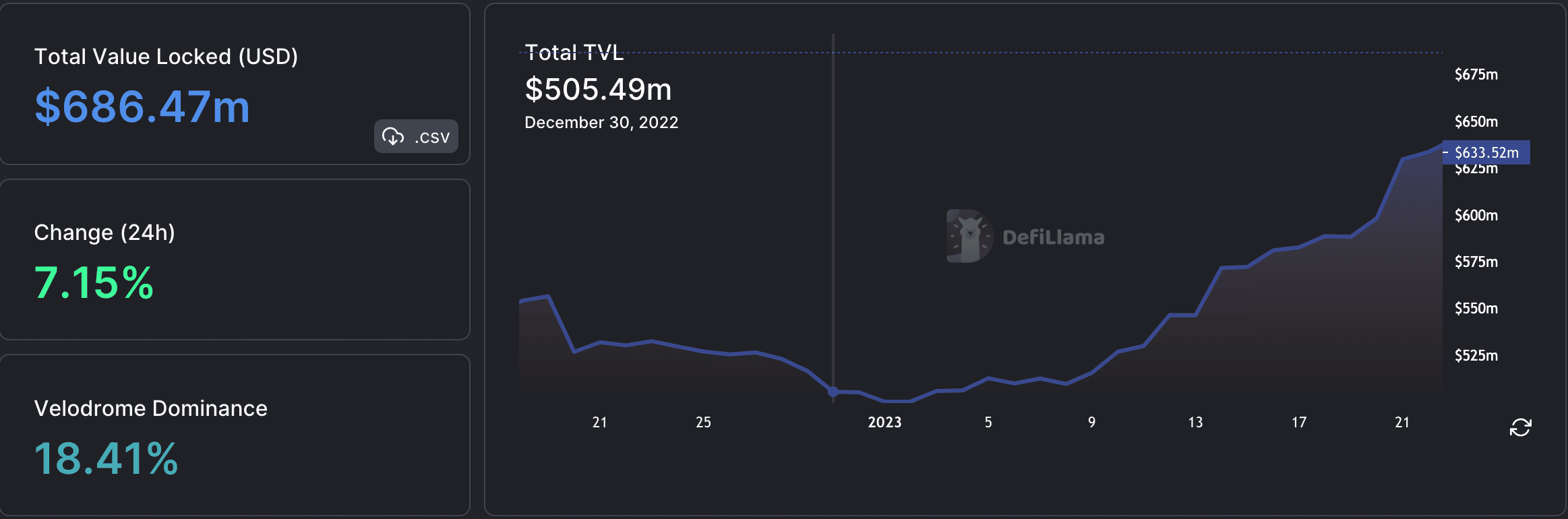Những người nắm giữ ngắn hạn có kế hoạch đặt lợi nhuận lạc quan nên đọc phần này trước - Tin Tức Bitcoin - Cập Nhật Tin Tức Coin Mới Nhất 24/7 2026