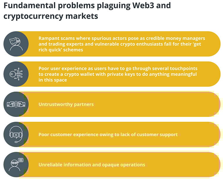 Bitcoin Loophole là gì? Bitcoin Loophole hoạt động như thế nào?