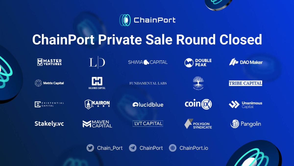 Các nhà đầu tư của ChainPort - Nguồn: ChainPort