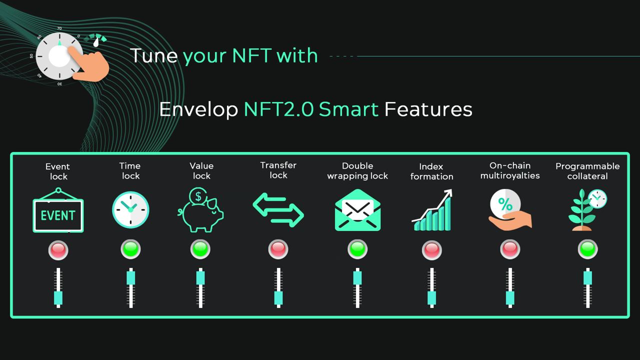 NFT 2.0 có những tính năng gì?