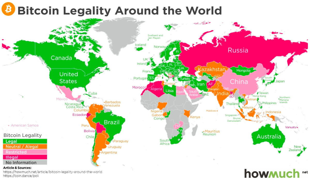 Vấn đề pháp lý của tiền điện tử trên toàn thế giới