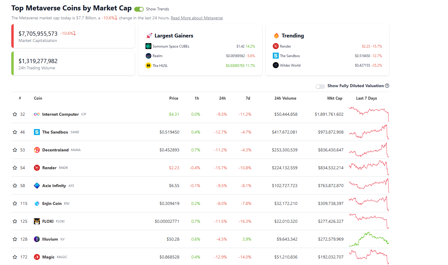 Tai nghe Vision Pro của Apple tiết lộ hoán đổi metaverse cho điện toán không gian - Tin Tức Bitcoin - Cập Nhật Tin Tức Coin Mới Nhất 24/7 2025