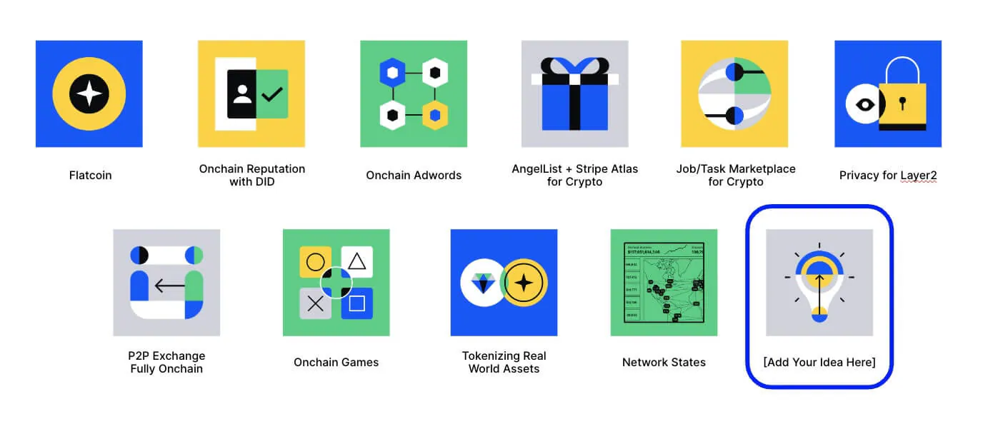 CEO Coinbase tiết lộ 10 ý tưởng tiền điện tử hàng đầu - Tin Tức Bitcoin - Cập Nhật Tin Tức Coin Mới Nhất 24/7 2025