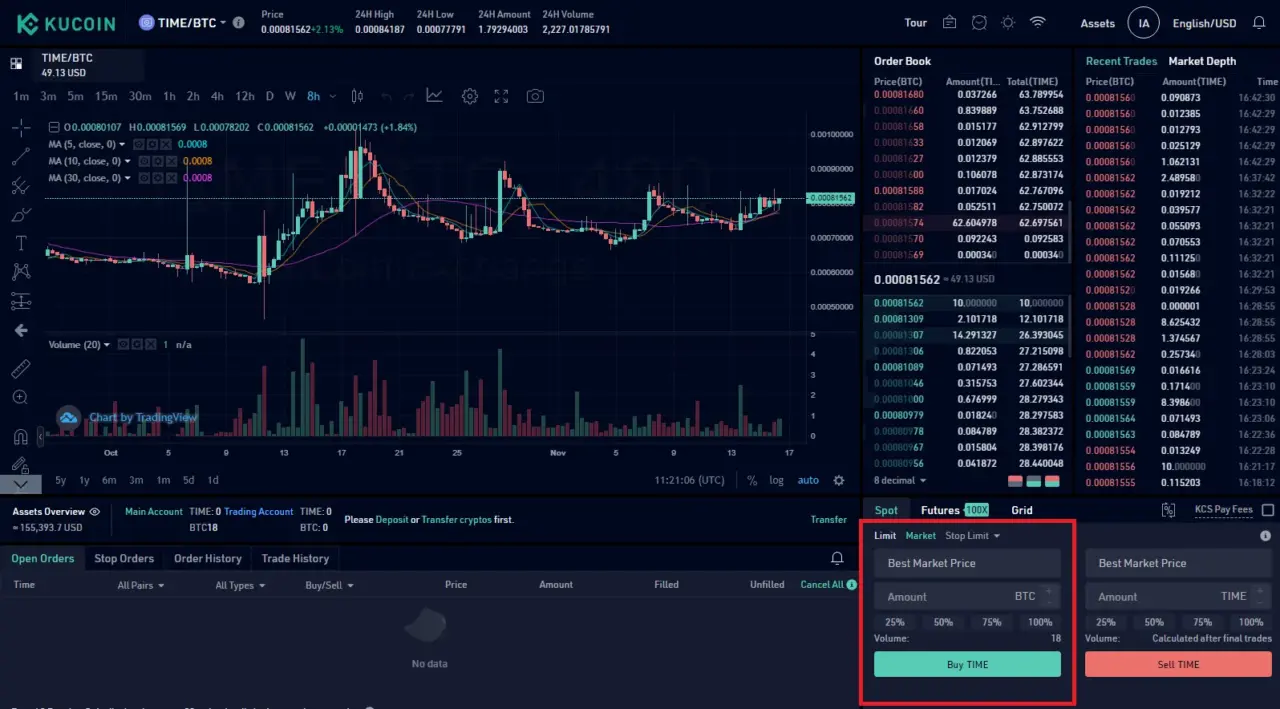 Sàn KuCoin là gì? Tổng quan về sàn giao dịch KuCoin - Tin Tức Bitcoin - Cập Nhật Tin Tức Coin Mới Nhất 24/7 2025