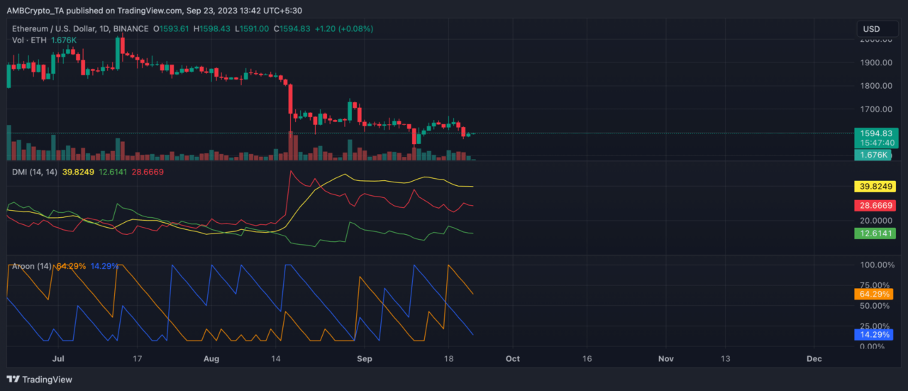 Vấn đề đằng sau sự suy giảm phí giao dịch của Ethereum? - Tin Tức Bitcoin - Cập Nhật Tin Tức Coin Mới Nhất 24/7 2024