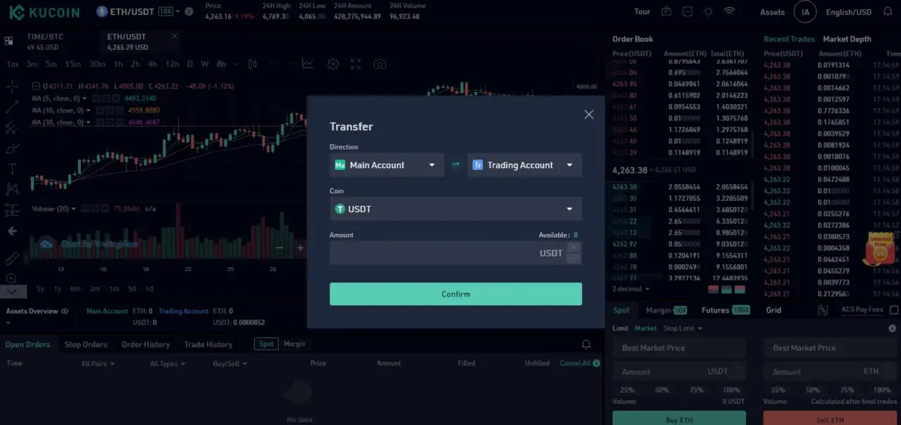 Sàn KuCoin là gì? Tổng quan về sàn giao dịch KuCoin - Tin Tức Bitcoin - Cập Nhật Tin Tức Coin Mới Nhất 24/7 2025