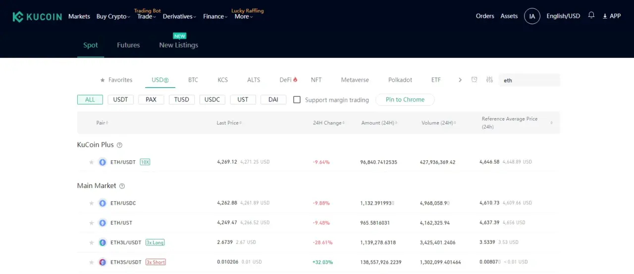 Sàn KuCoin là gì? Tổng quan về sàn giao dịch KuCoin - Tin Tức Bitcoin - Cập Nhật Tin Tức Coin Mới Nhất 24/7 2025