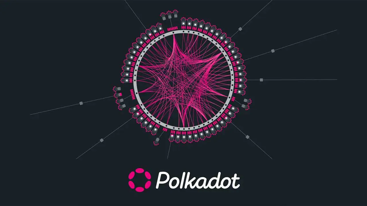 Polkadot 2.0 sắp ra mắt - Tin Tức Bitcoin - Cập Nhật Tin Tức Coin Mới Nhất 24/7 2026 Polkadot 2.0 sắp ra mắt