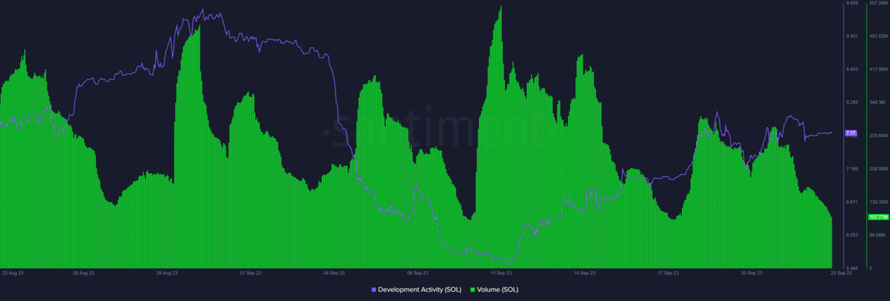 Base đánh bại Solana khi TVL vượt 300 triệu USD - Tin Tức Bitcoin - Cập Nhật Tin Tức Coin Mới Nhất 24/7 2025