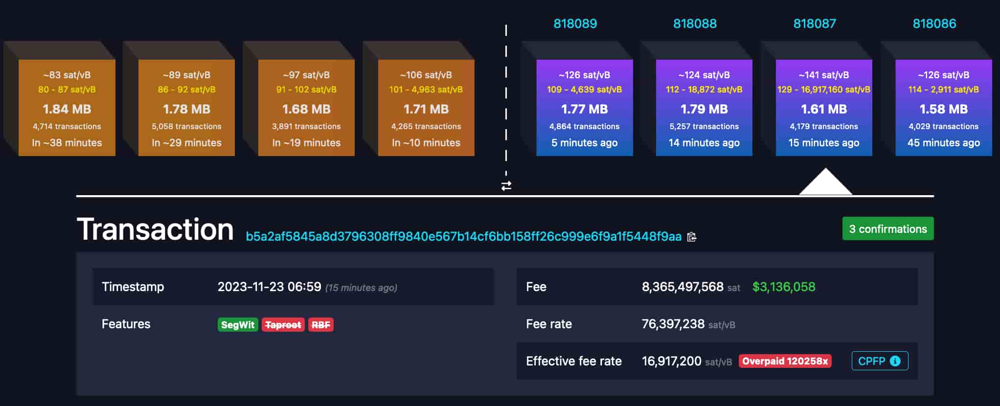 Một người đã trả hơn 3 triệu USD phí gas trong một giao dịch BTC - Tin Tức Bitcoin - Cập Nhật Tin Tức Coin Mới Nhất 24/7 2025