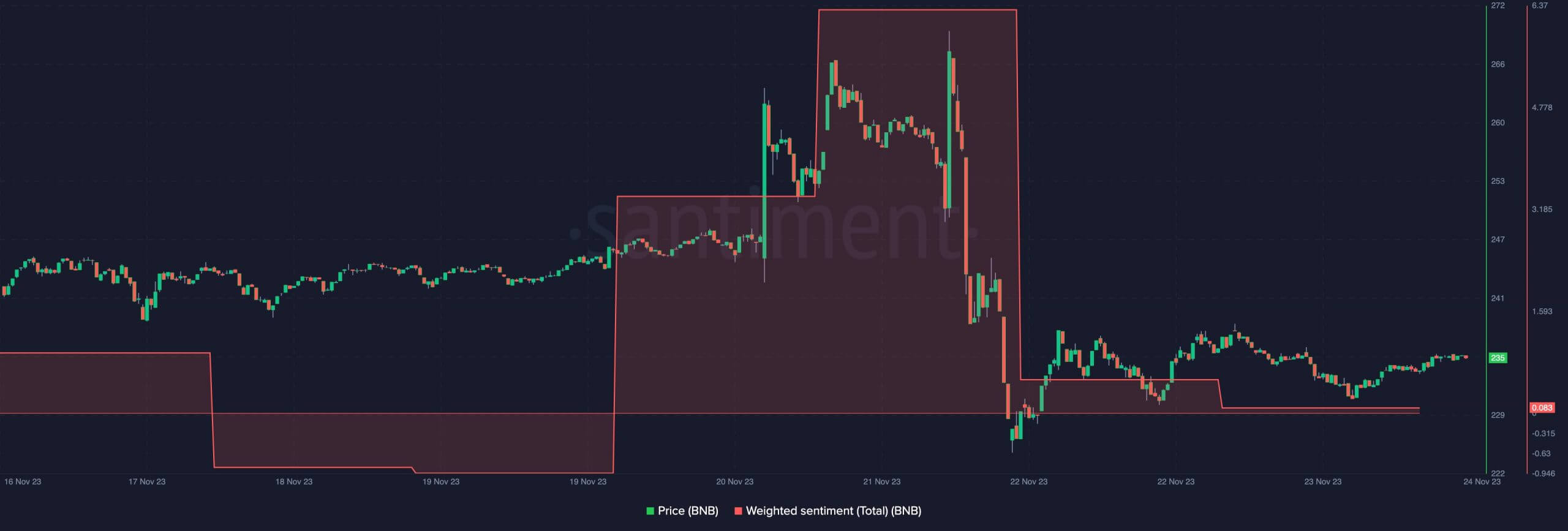 Tài khoản X của CZ tạm thời bị hạn chế - Tin Tức Bitcoin - Cập Nhật Tin Tức Coin Mới Nhất 24/7 2025 Tài khoản X của CZ tạm thời bị hạn chế - Tin Tức Bitcoin - Cập Nhật Tin Tức Coin Mới Nhất 24/7 2025