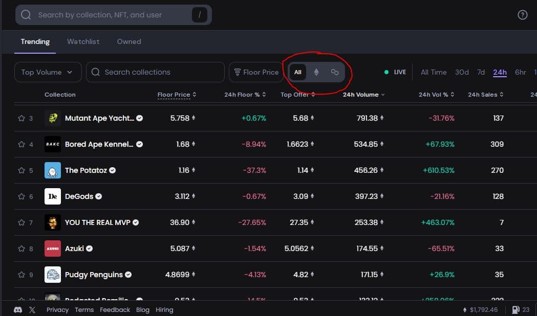 OpenSea Pro ra mắt trên Polygon - Tin Tức Bitcoin - Cập Nhật Tin Tức Coin Mới Nhất 24/7 2025
