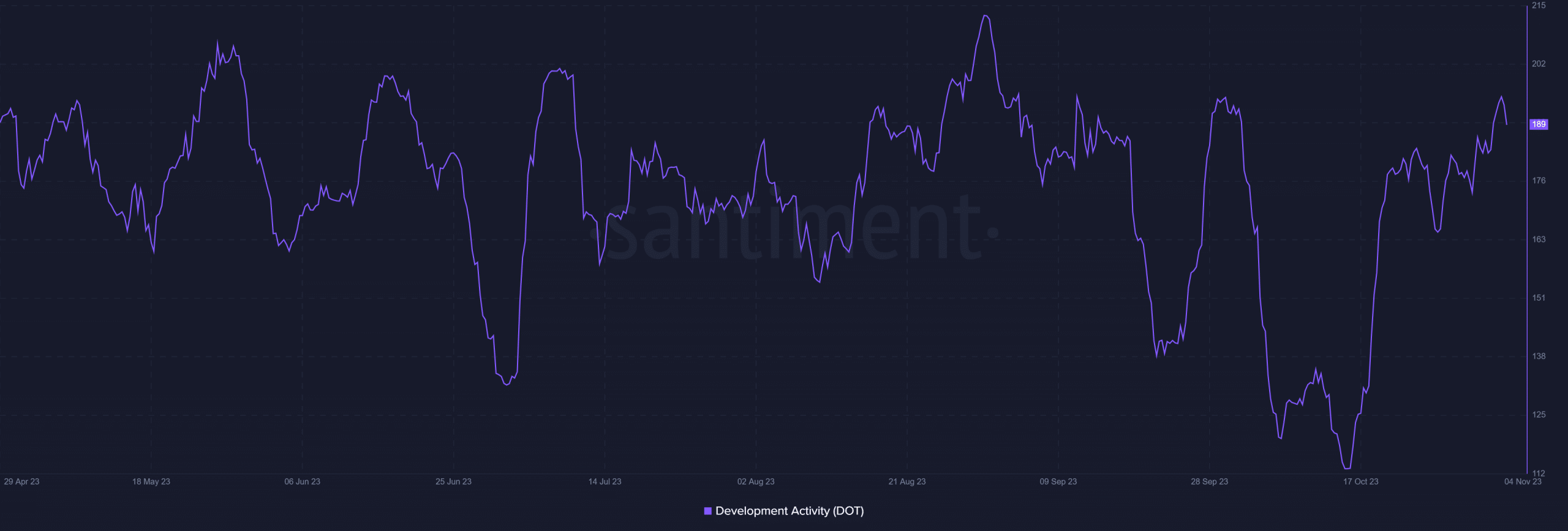 Polkadot 2.0 sắp ra mắt - Tin Tức Bitcoin - Cập Nhật Tin Tức Coin Mới Nhất 24/7 2025 Polkadot 2.0 sắp ra mắt - Tin Tức Bitcoin - Cập Nhật Tin Tức Coin Mới Nhất 24/7 2025