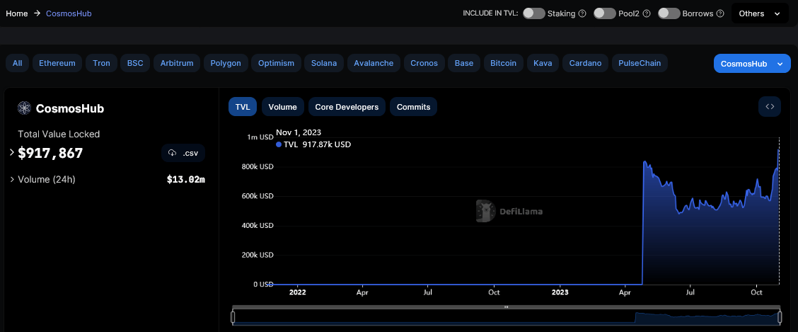 Avalanche gia nhập Cosmos thông qua IBC - Tin Tức Bitcoin - Cập Nhật Tin Tức Coin Mới Nhất 24/7 2025 Avalanche gia nhập Cosmos thông qua IBC - Tin Tức Bitcoin - Cập Nhật Tin Tức Coin Mới Nhất 24/7 2025