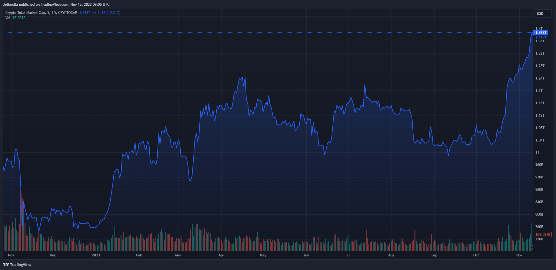 Vai trò quan trọng của SHIB trong hệ sinh thái Shibarium - Tin Tức Bitcoin - Cập Nhật Tin Tức Coin Mới Nhất 24/7 2025 Vai trò quan trọng của SHIB trong hệ sinh thái Shibarium - Tin Tức Bitcoin - Cập Nhật Tin Tức Coin Mới Nhất 24/7 2025