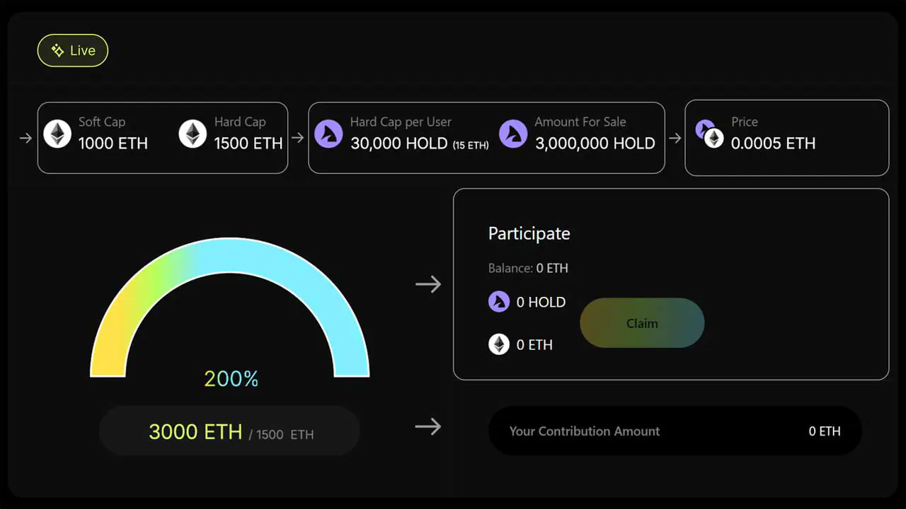 Holdstation Ứng Cử Viên Tiềm Năng Cho Xu Hướng WalletFi - Tin Tức Bitcoin - Cập Nhật Tin Tức Coin Mới Nhất 24/7 2025 Holdstation Ứng Cử Viên Tiềm Năng Cho Xu Hướng WalletFi - Tin Tức Bitcoin - Cập Nhật Tin Tức Coin Mới Nhất 24/7 2025