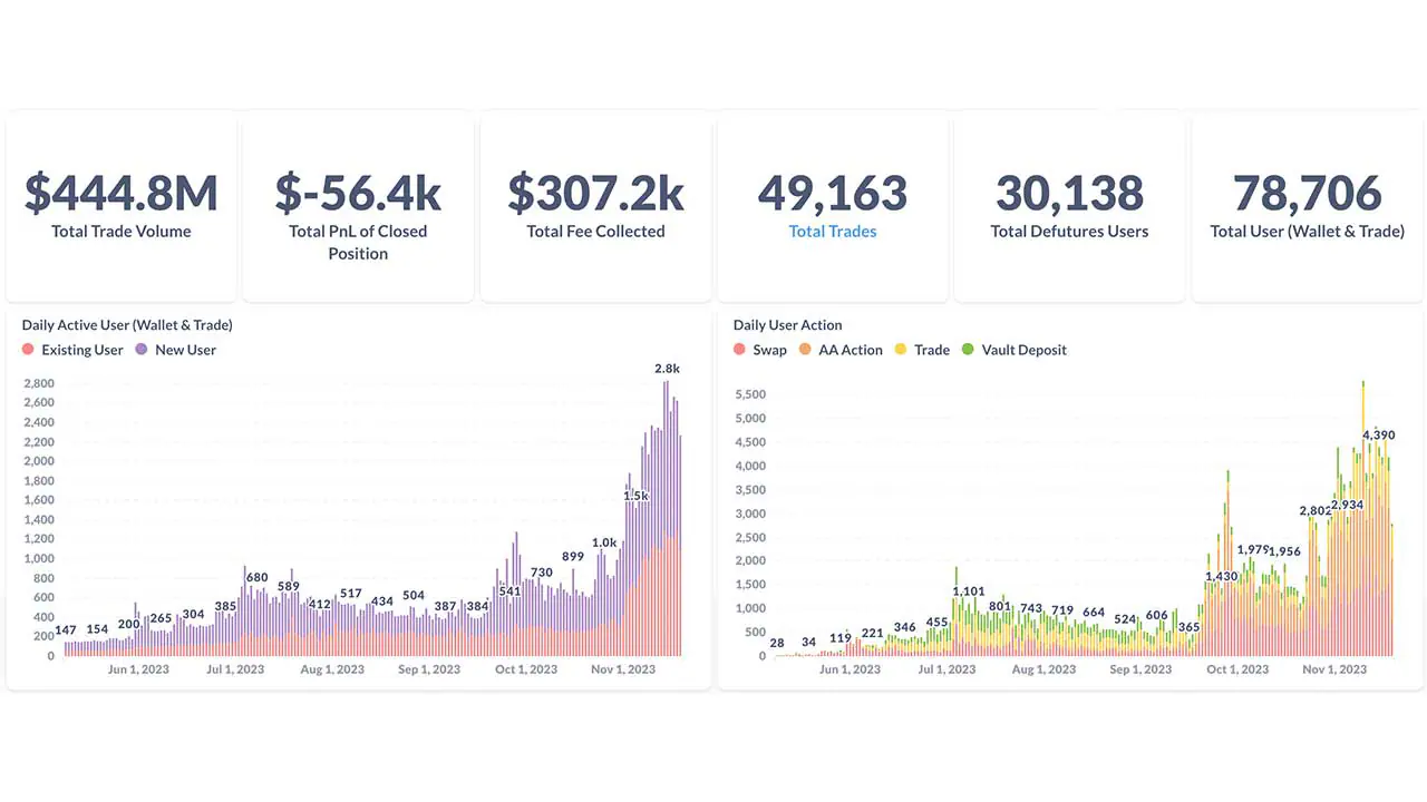 Holdstation Ứng Cử Viên Tiềm Năng Cho Xu Hướng WalletFi - Tin Tức Bitcoin - Cập Nhật Tin Tức Coin Mới Nhất 24/7 2025 Holdstation Ứng Cử Viên Tiềm Năng Cho Xu Hướng WalletFi - Tin Tức Bitcoin - Cập Nhật Tin Tức Coin Mới Nhất 24/7 2025