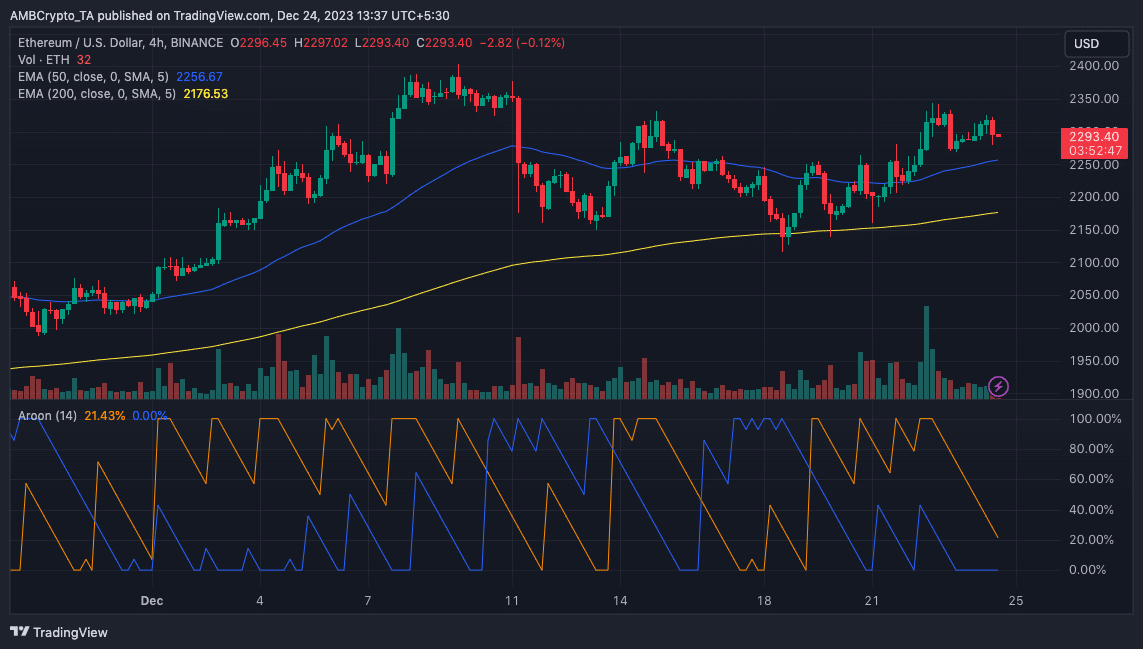 Ethereum HODLer vượt qua Bitcoin - Tin Tức Bitcoin - Cập Nhật Tin Tức Coin Mới Nhất 24/7 2025