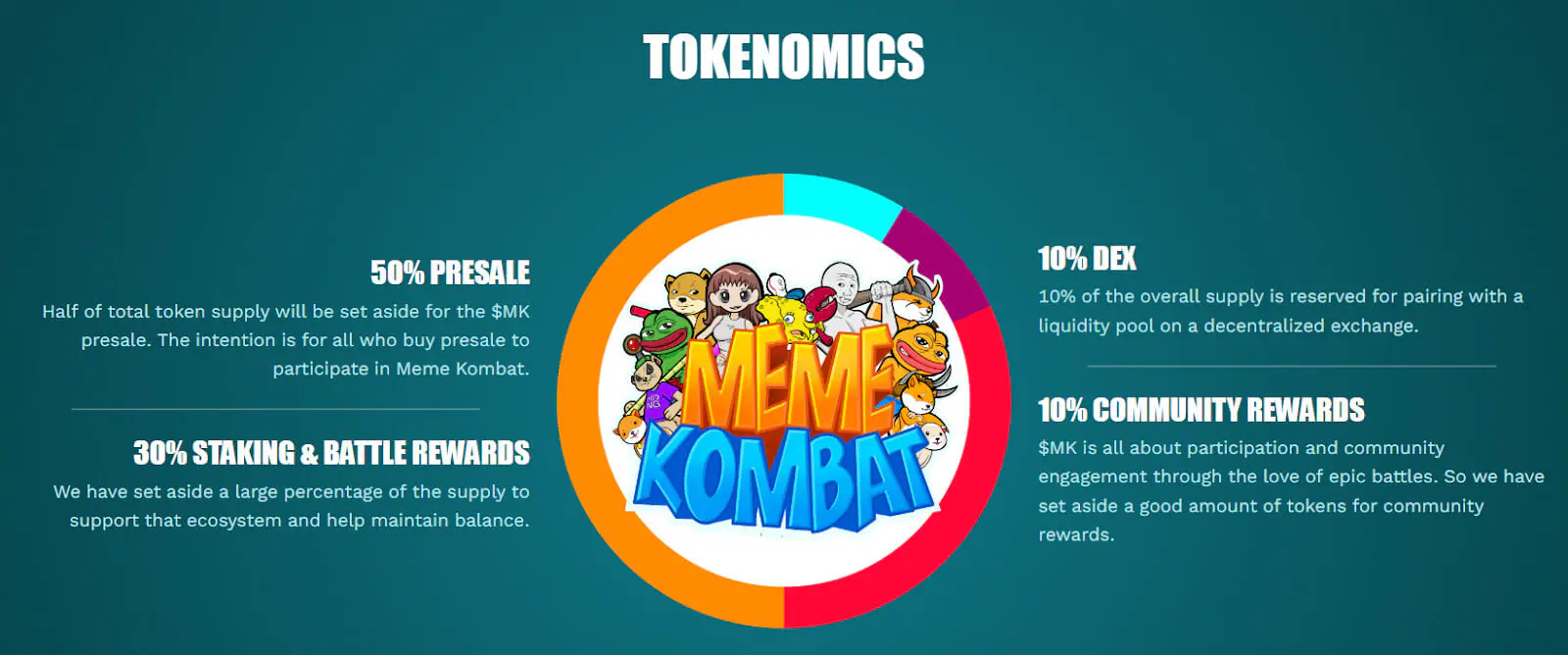 DOGE tăng giá đón sinh nhật 10 tuổi và sự nối tiếp thành công của Meme Kombat - Tin Tức Bitcoin - Cập Nhật Tin Tức Coin Mới Nhất 24/7 2025 DOGE tăng giá đón sinh nhật 10 tuổi và sự nối tiếp thành công của Meme Kombat - Tin Tức Bitcoin - Cập Nhật Tin Tức Coin Mới Nhất 24/7 2025