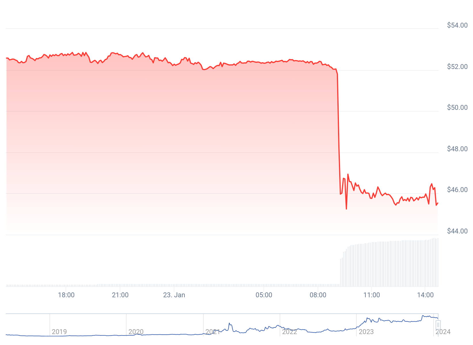 OKX hợp tác với HashKey Group - Tin Tức Bitcoin - Cập Nhật Tin Tức Coin Mới Nhất 24/7 2025 OKX hợp tác với HashKey Group - Tin Tức Bitcoin - Cập Nhật Tin Tức Coin Mới Nhất 24/7 2025