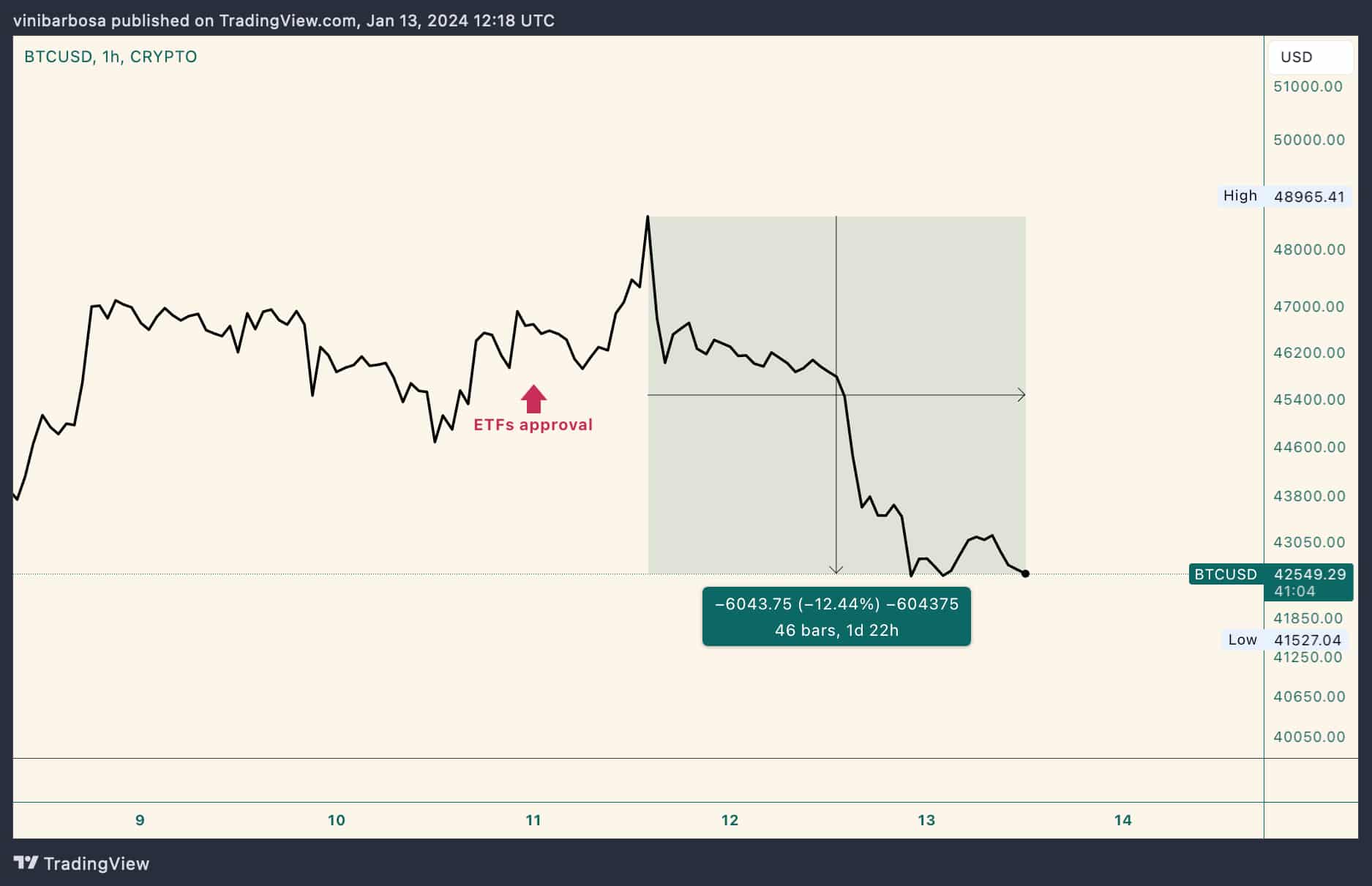 80 triệu USD đổ vào Ethereum khi Bitcoin suy yếu - Tin Tức Bitcoin - Cập Nhật Tin Tức Coin Mới Nhất 24/7 2025 80 triệu USD đổ vào Ethereum khi Bitcoin suy yếu - Tin Tức Bitcoin - Cập Nhật Tin Tức Coin Mới Nhất 24/7 2025