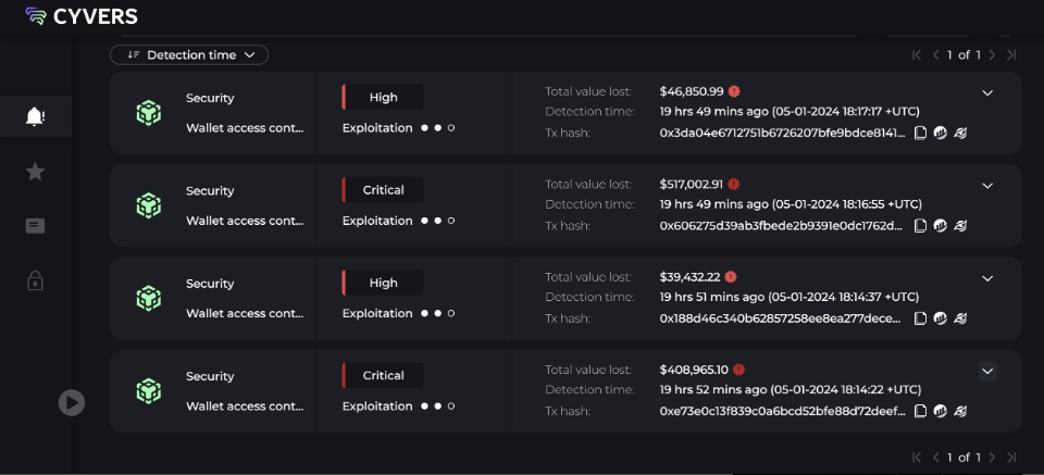 CoinsPaid bị hack hơn 7 triệu USD - Tin Tức Bitcoin - Cập Nhật Tin Tức Coin Mới Nhất 24/7 2024