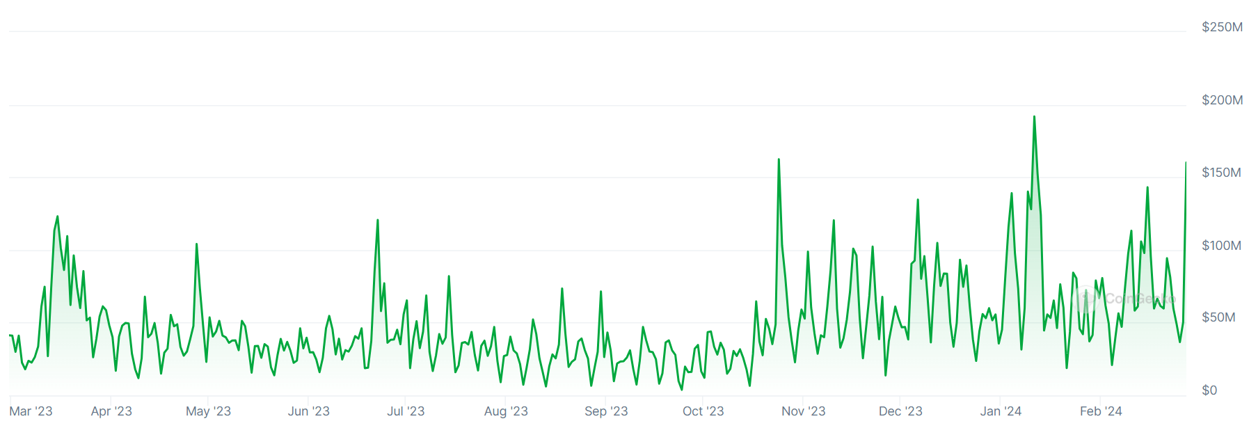 Circle hợp tác với Coincheck - Tin Tức Bitcoin - Cập Nhật Tin Tức Coin Mới Nhất 24/7 2025 Circle hợp tác với Coincheck - Tin Tức Bitcoin - Cập Nhật Tin Tức Coin Mới Nhất 24/7 2025