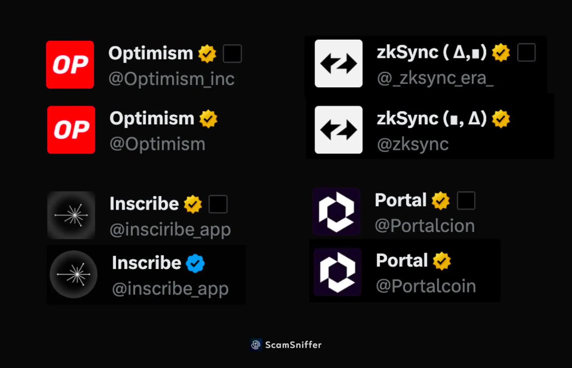 Lừa đảo tiền điện tử thu về 47 triệu USD vào tháng trước - Tin Tức Bitcoin - Cập Nhật Tin Tức Coin Mới Nhất 24/7 2025 Lừa đảo tiền điện tử thu về 47 triệu USD vào tháng trước - Tin Tức Bitcoin - Cập Nhật Tin Tức Coin Mới Nhất 24/7 2025