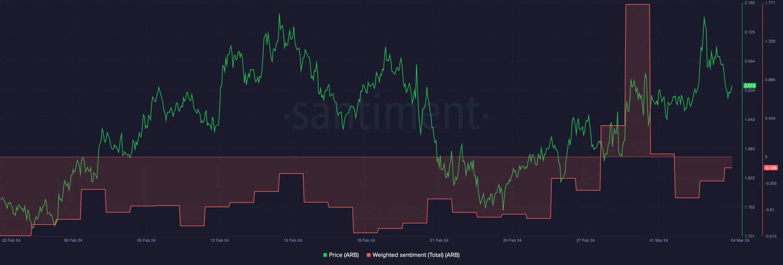 WOOFi bị tấn công thiệt hại 8 triệu USD - Tin Tức Bitcoin - Cập Nhật Tin Tức Coin Mới Nhất 24/7 2025 WOOFi bị tấn công thiệt hại 8 triệu USD - Tin Tức Bitcoin - Cập Nhật Tin Tức Coin Mới Nhất 24/7 2025