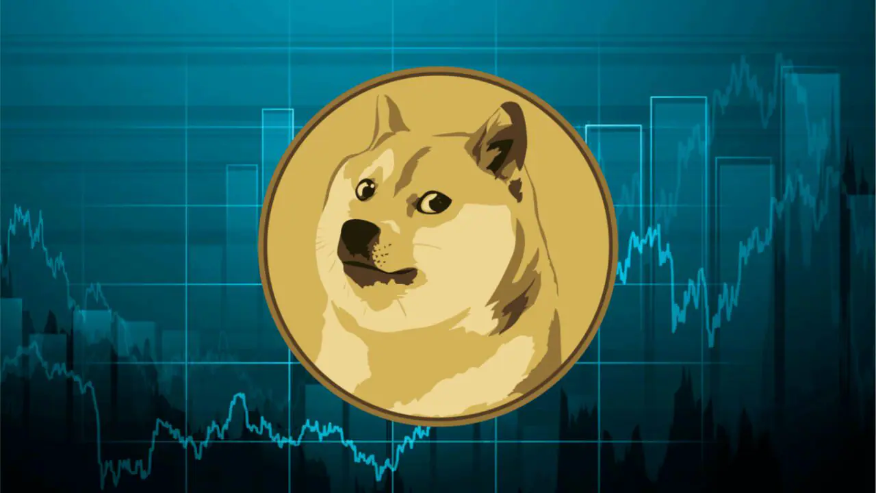 Dogecoin đánh bại PEPE, SHIB