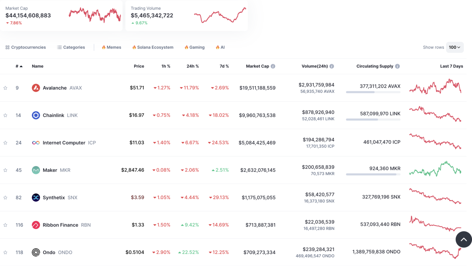 BlackRock tham gia vào cuộc đua RWA - Tin Tức Bitcoin - Cập Nhật Tin Tức Coin Mới Nhất 24/7 2025 BlackRock tham gia vào cuộc đua RWA - Tin Tức Bitcoin - Cập Nhật Tin Tức Coin Mới Nhất 24/7 2025