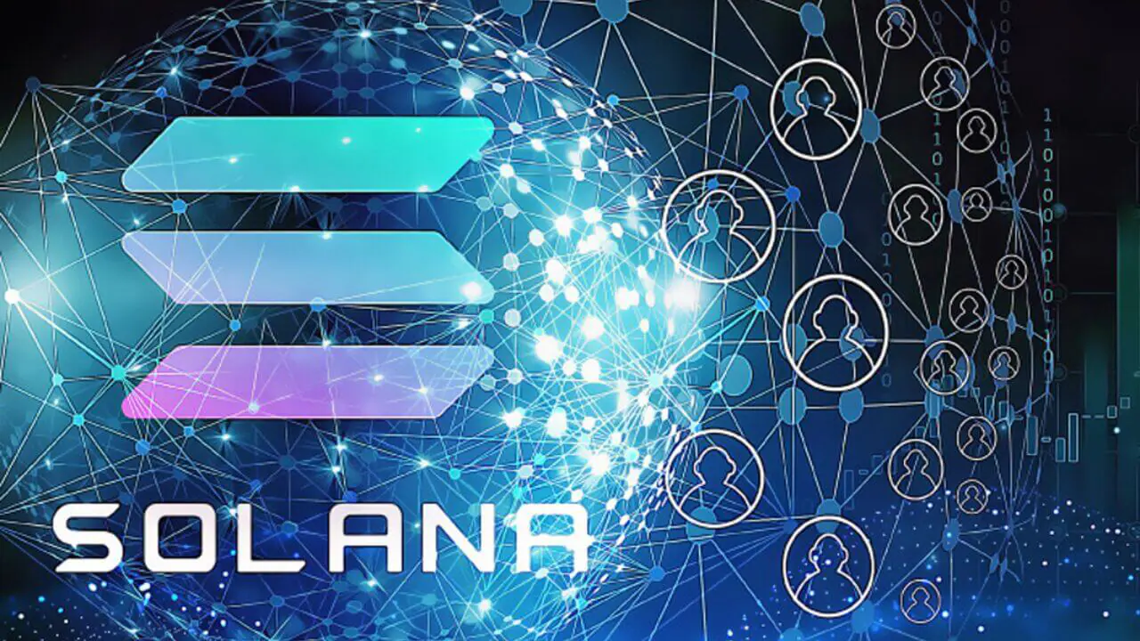 Solana Memecoin thu hút các nhà giao dịch
