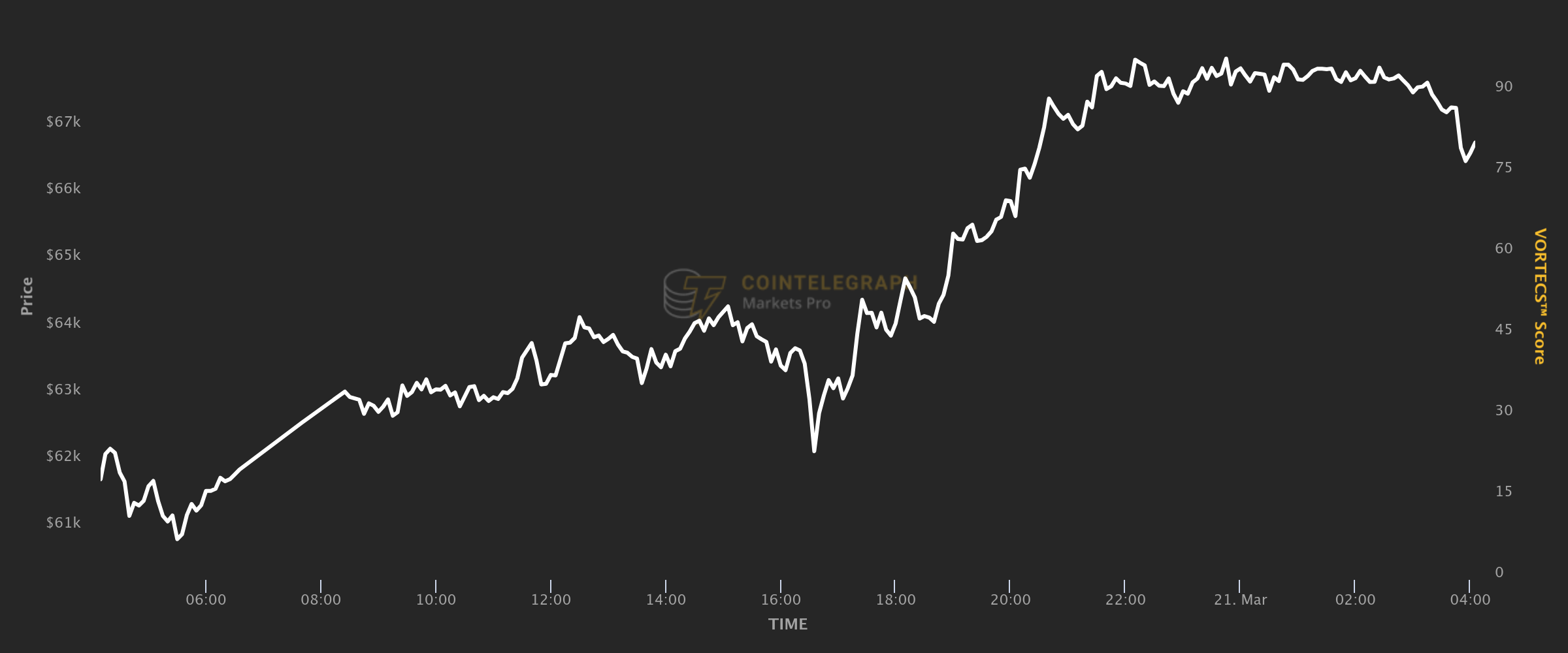 Dòng tiền Spot BTC ETF tiếp tục chảy ra 261 triệu USD - Tin Tức Bitcoin - Cập Nhật Tin Tức Coin Mới Nhất 24/7 2025 Dòng tiền Spot BTC ETF tiếp tục chảy ra 261 triệu USD - Tin Tức Bitcoin - Cập Nhật Tin Tức Coin Mới Nhất 24/7 2025