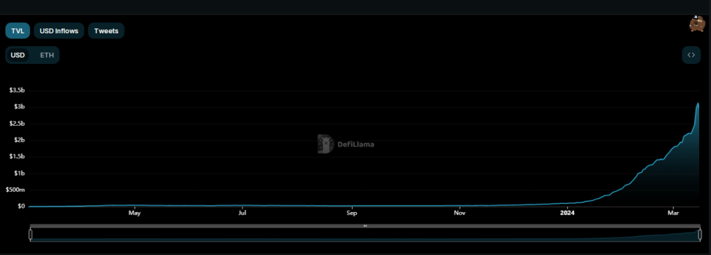 Justin Sun chuyển 480 triệu USD ETH vào Ether Fi - Tin Tức Bitcoin - Cập Nhật Tin Tức Coin Mới Nhất 24/7 2025 Justin Sun chuyển 480 triệu USD ETH vào Ether Fi - Tin Tức Bitcoin - Cập Nhật Tin Tức Coin Mới Nhất 24/7 2025