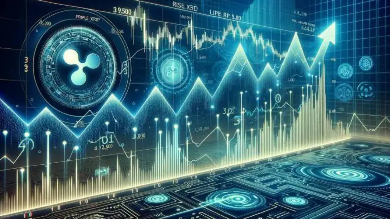 Giá XRP đang kìm nén trước khi tăng vọt