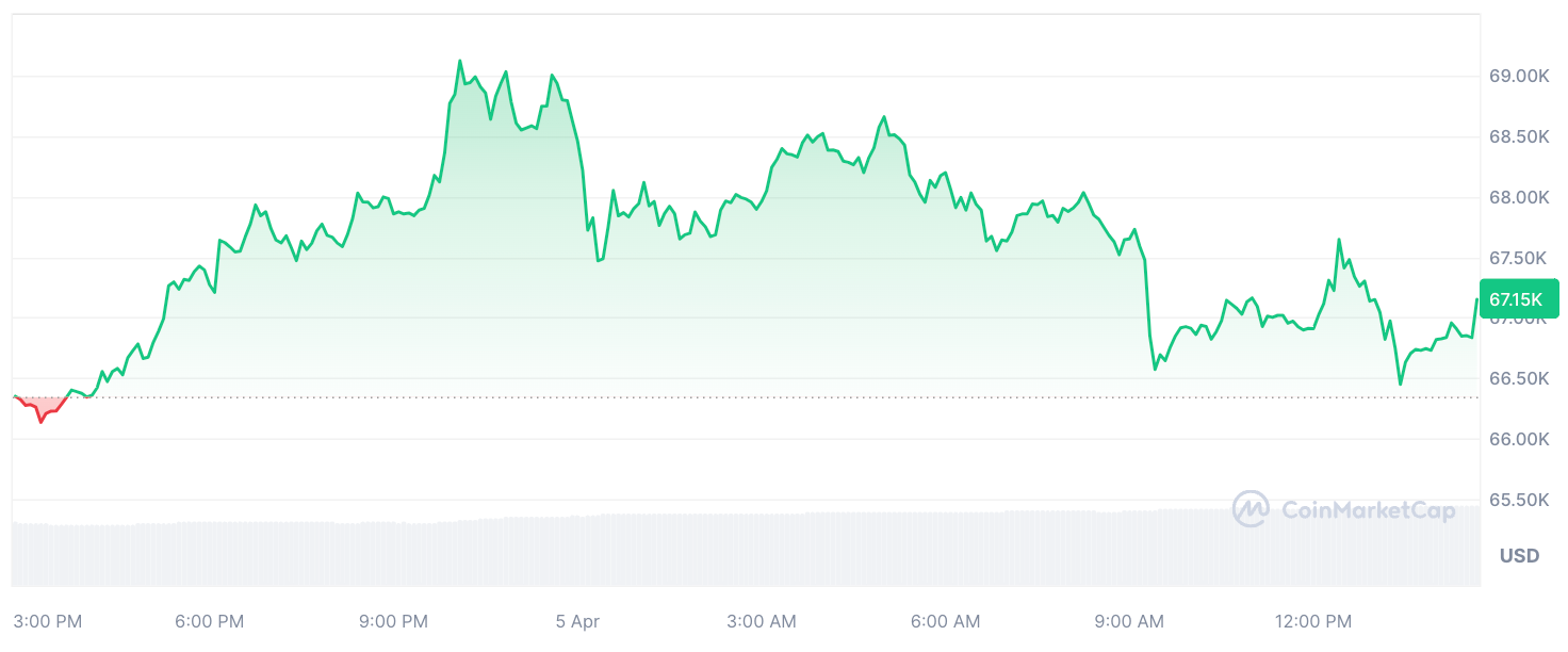 Hơn 250 triệu USD BTC được rút khỏi Binance - Tin Tức Bitcoin - Cập Nhật Tin Tức Coin Mới Nhất 24/7 2025 Hơn 250 triệu USD BTC được rút khỏi Binance - Tin Tức Bitcoin - Cập Nhật Tin Tức Coin Mới Nhất 24/7 2025