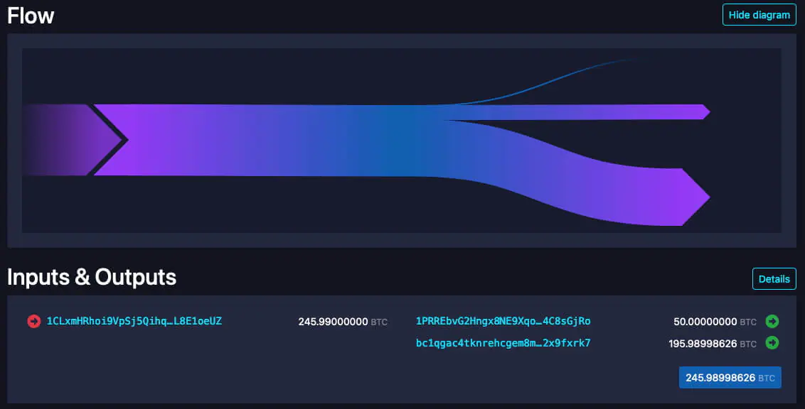 Cá voi Bitcoin tỉnh giấc sau 10 năm - Tin Tức Bitcoin - Cập Nhật Tin Tức Coin Mới Nhất 24/7 2025 Cá voi Bitcoin tỉnh giấc sau 10 năm - Tin Tức Bitcoin - Cập Nhật Tin Tức Coin Mới Nhất 24/7 2025