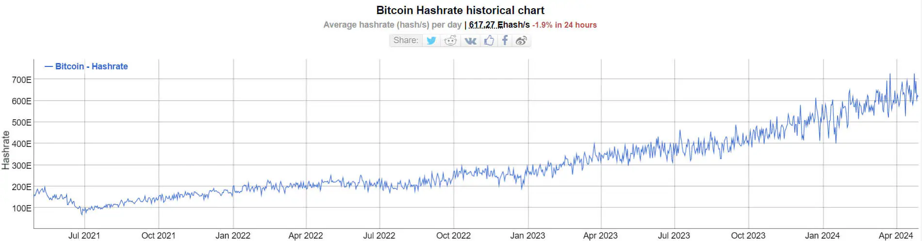 Nhà khai thác Bitcoin độc lập thắng 3.125 BTC - Tin Tức Bitcoin - Cập Nhật Tin Tức Coin Mới Nhất 24/7 2025 Nhà khai thác Bitcoin độc lập thắng 3.125 BTC - Tin Tức Bitcoin - Cập Nhật Tin Tức Coin Mới Nhất 24/7 2025
