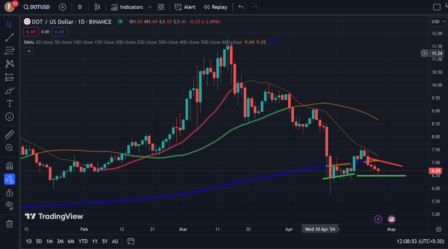 Velocity Labs công bố fiat-to-crypto onramp - Tin Tức Bitcoin - Cập Nhật Tin Tức Coin Mới Nhất 24/7 2025 Velocity Labs công bố fiat-to-crypto onramp - Tin Tức Bitcoin - Cập Nhật Tin Tức Coin Mới Nhất 24/7 2025
